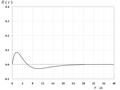 2009年3月19日 (木) 08:02時点における版のサムネイル