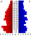 18:50, 20 uztaila 2010 bertsioaren iruditxoa