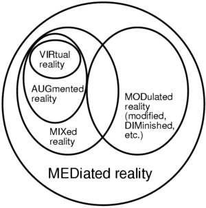 Mediated Reality is a proper superset of Augme...