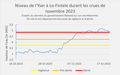 Vignette pour la version du 5 décembre 2023 à 17:41