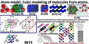 Миниатюра для Файл:Atom model Cubic modeling of molecules from atoms Элементарный кристалл алмаза Elementary diamond crystal Углеродные нанотрубки Carbon nanotubes.jpg