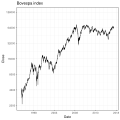 Escala log2, de 2k a 128k (igual à anterior)