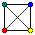 Le graphe complet '"`UNIQ--postMath-00000002-QINU`"' est le seul graphe cubique nécessitant 4 couleurs