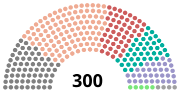 Elecciones generales de Japón de marzo de 1894