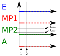 Vorschaubild der Version vom 20:04, 28. Feb. 2011