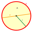 Vorschaubild der Version vom 02:56, 12. Jan. 2013