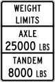 R12-4aT Weight limit, axle XX lbs, tandem XX lbs