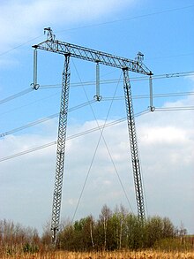 pole-through 750 kV line from the Ukrainian nuclear power plant Khmelnitsky station 750/400 kV Widełka near Kolbuszowa. The photograph was taken near the intersection line with the national road DK19 in Nienadówce, at its border with Stobierna and Medynia Głogowska.