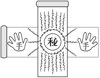 Ficheiro:Mudra-Naruto-KageBunshin.svg – Wikipédia, a enciclopédia livre