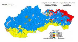 Найпоширеніші рідні мови за переписом 1910 року