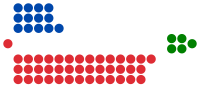 WA Legislative Assembly.svg