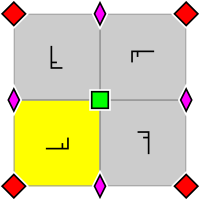Обои групповая диаграмма p4 square.svg