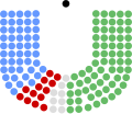 Miniatura para Elecciones generales de Irlanda de 1937