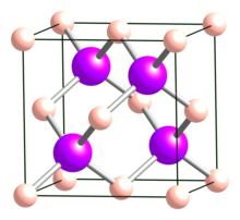 Бора-арсенид-элементарная-ячейка-1963-CM-3D-balls.png