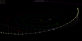 Apropament orbital de 46P al llarg de 2018, movent-se de sud cap al nord i creuant l'eclíptica a prop del punt de màxim apropament a la Terra el 16 de desembre de 2018.