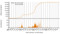 Vorschaubild der Version vom 16:00, 26. Dez. 2023