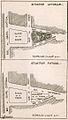 Plan from 1927. The "current situation" on the plan is that before the demolition of the block, while the "future situation" is that after 1933.[4]