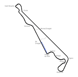 Circuit Paul Ricard Le Castellet 1970-1999.png