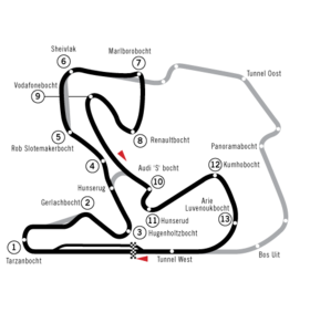 Circuit de Zandvoort