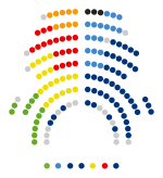 Composició Parlament de Catalunya 2012.svg