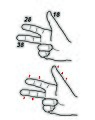 méthode de calcul sur les doigts © dessin CRHIP