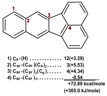 Diogo and Piedade used BGIT to confirm their results for the heat of formation of benzo[k]fluoranthene. Example2-BensonApps.svg