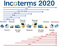 Миниатюра для версии от 17:01, 28 октября 2020