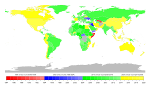 World map showing countries' most recent censuses as of 2020 Lastcensus.svg