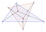 Vignette pour Triangles orthologiques