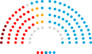 Miniatura para VIII Legislatura de la Comunidad Valenciana