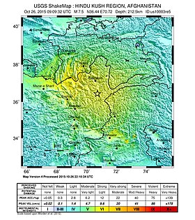 زلزال هندوكوش 2015