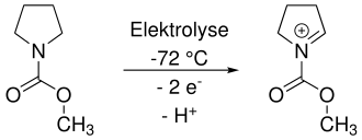 Direkte elektrolytische Generierung des Iminium-Ions