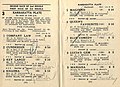 1953 WATC Karrakatta Plate page showing the winner, Cunderdin