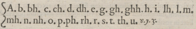 Alphabet de Siôn Dafydd Rhys en 1592.