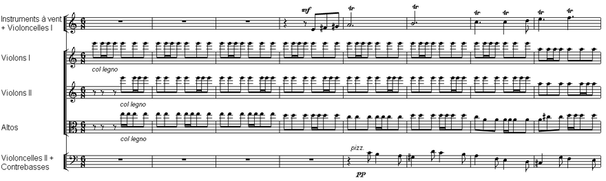 Partition extraite de la symphonie fantastique de Berlioz