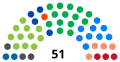 Miniatura da versão das 22h39min de 8 de setembro de 2021