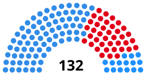 Elecciones provinciales de Salta de 1983