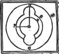 Vorschaubild der Version vom 14:27, 7. Dez. 2014