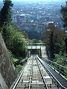 Le funiculaire.