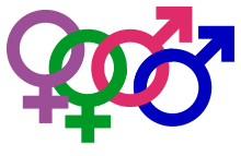 Simbole van seksuele oriëntasie.