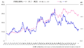 2008年1月13日 (日) 13:36版本的缩略图