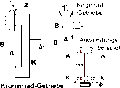 Vorschaubild der Version vom 22:41, 8. Mai 2015