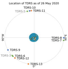 Location of TDRS as of 26 May 2020 Location of TDRS.svg