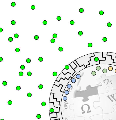 A conceptual diagram of newcomer entrance into Wikipedia is presented. The green dots represent newcomers. Wikipedia is presented as having a membrane thick with maze structures. The blue and yellow are CVU and NPP. The light green are Teahouse hosts and other mentors.