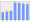 Evolucion de la populacion 1962-2008