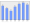 Evolucion de la populacion 1962-2008