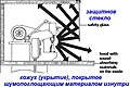 Миниатюра для версии от 10:11, 27 мая 2023