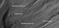 Close view of crater labeled with "washboard terrain" and other features, as seen by HiRISE Note: this is an enlargement of a previous image. The washboard terrain was formed before the gully apron since the gully apron cuts across the washboard terrain.[81]