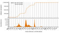 Vorschaubild der Version vom 15:58, 26. Dez. 2023