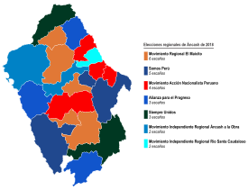 Elecciones regionales de Áncash de 2018